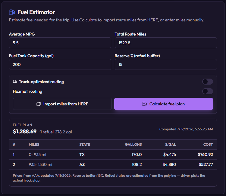 Smart Fuel Estimation